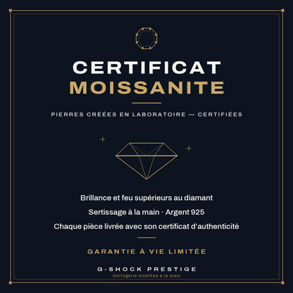 Certificat Moissanite — pierres créées en laboratoire, garantie à vie limitée